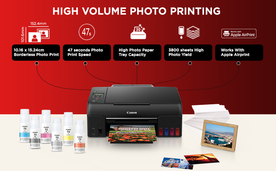 Canon G670 SPN-FOR1