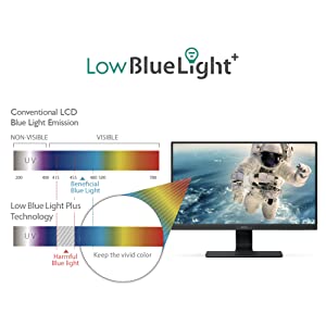 benq gw2480 tuv rheinland low blue light filter