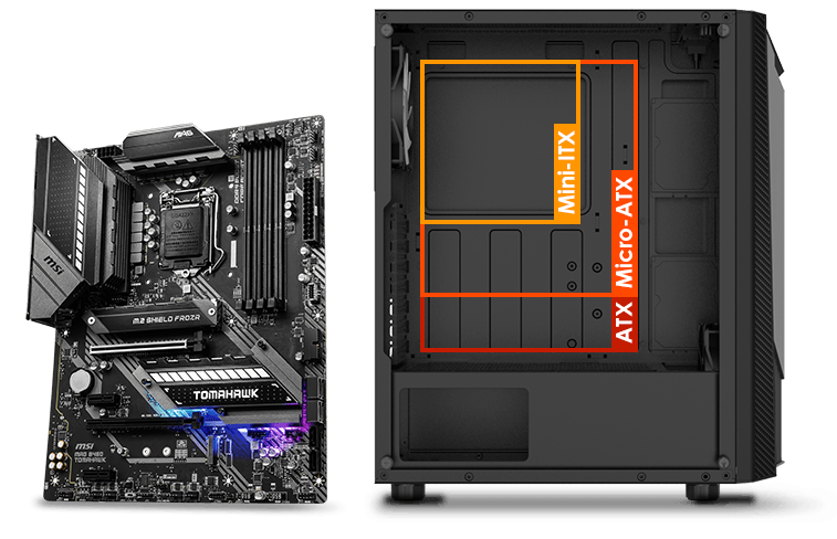 Components Clearance 