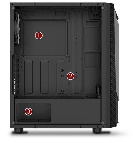 Components Clearance